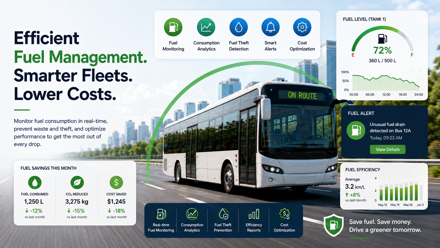 Efficient fuel management solutions